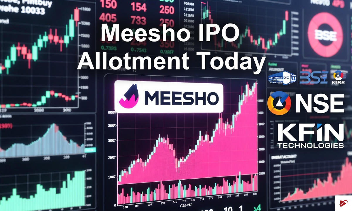 Meesho IPO
